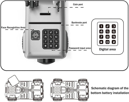 Face Recognition Guard Money Box